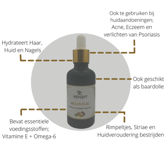 Wat is Arganolie? kenzit.nl